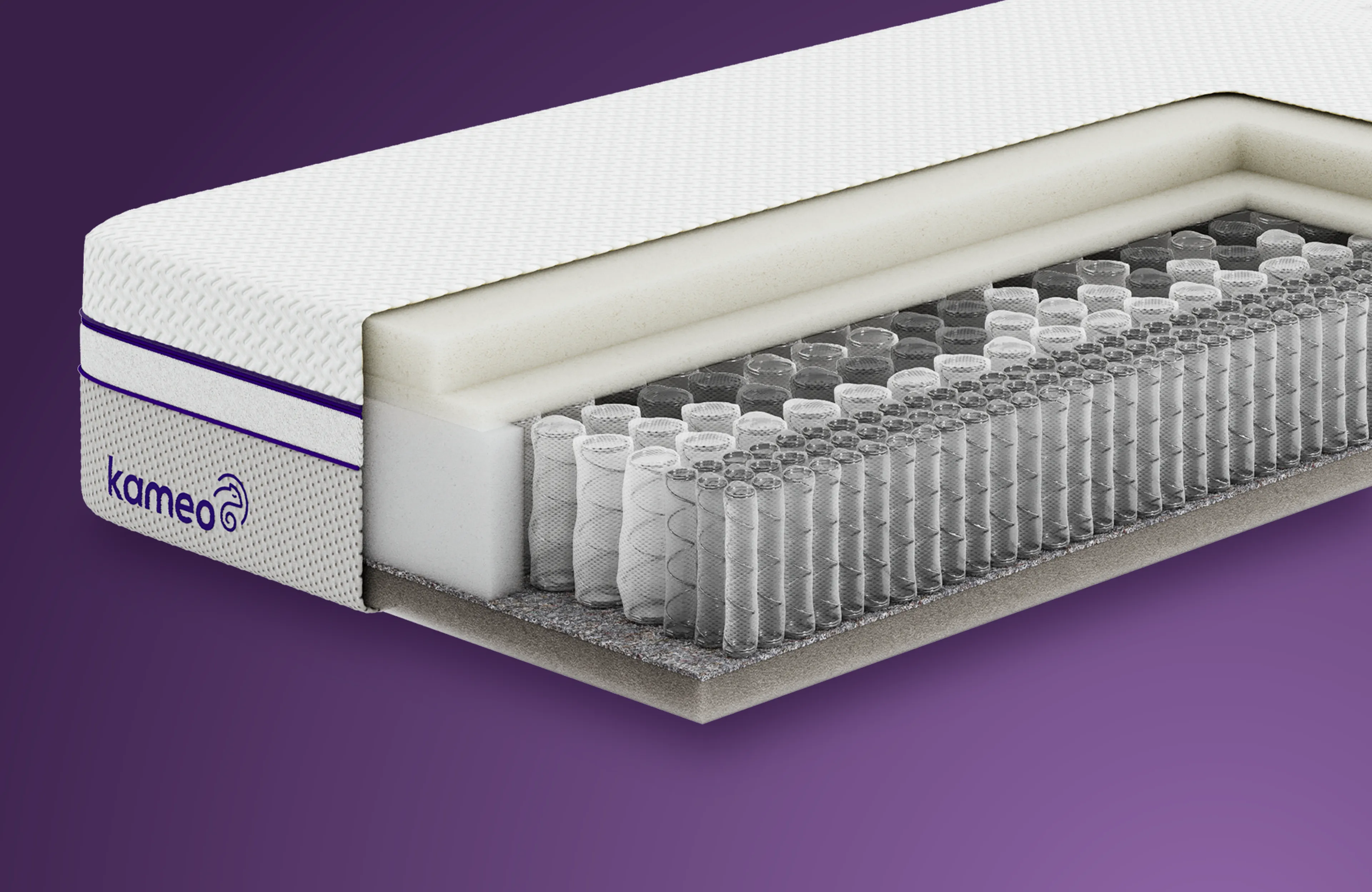 KAMEO Custom Pro Matratze - Unterstützend