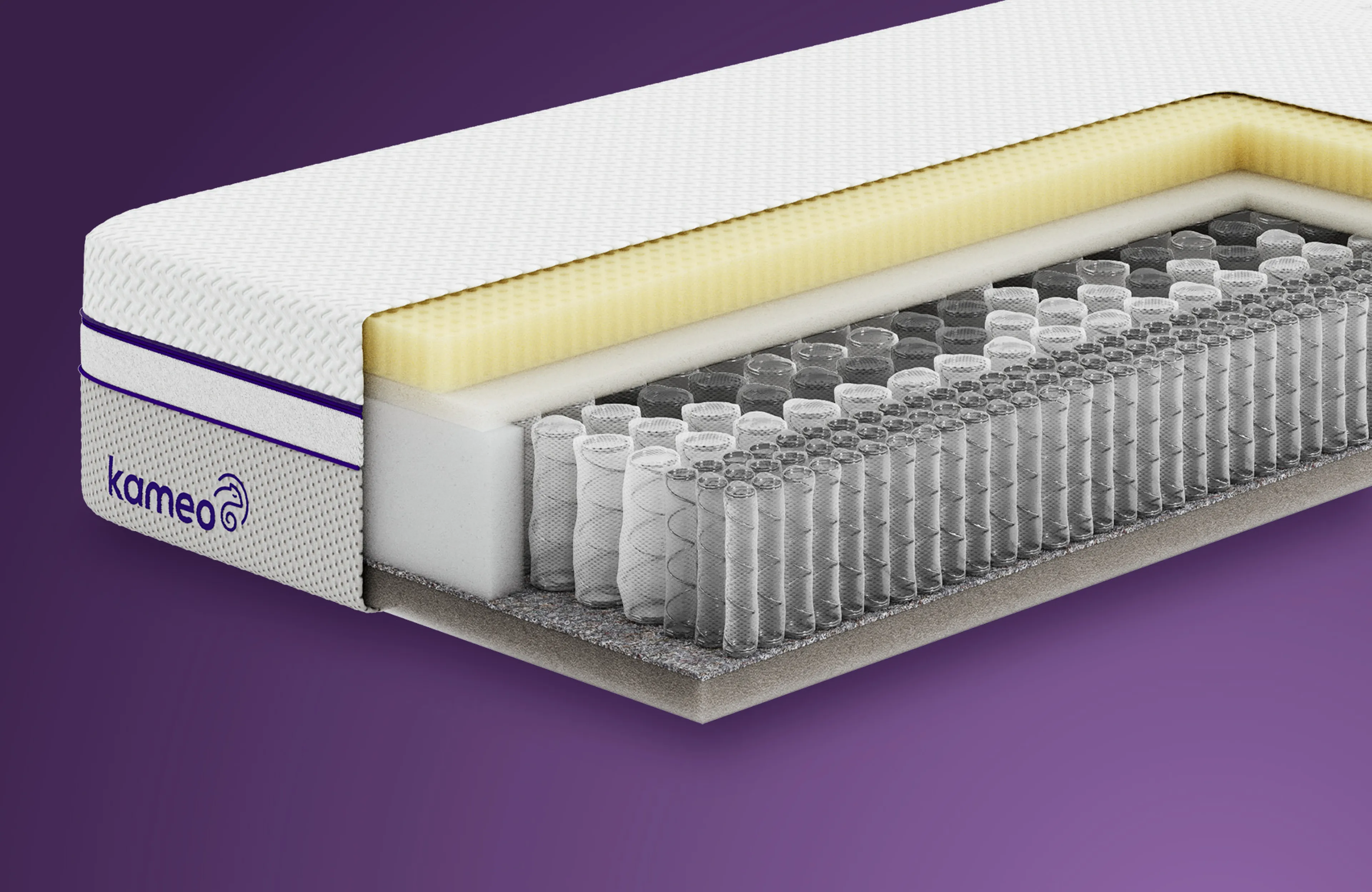 KAMEO Custom Pro Matratze - Druckentlastend